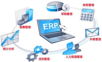 ERP电商管理系统是什么与企业应用价值