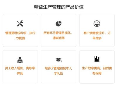 服装企业:工厂落实现场目视化管理的五大方面